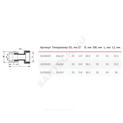 Муфта PP-R комбинированная серая Дн 25х3/4" с накидной гайкой VALFEX 10139025Г