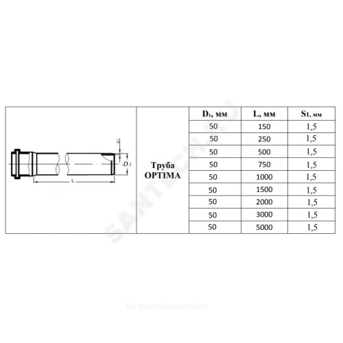 Труба PP-H с раструбом серая OPTIMA Дн 50х1,5 б/нап L=1,0м в/к VALFEX 220500100