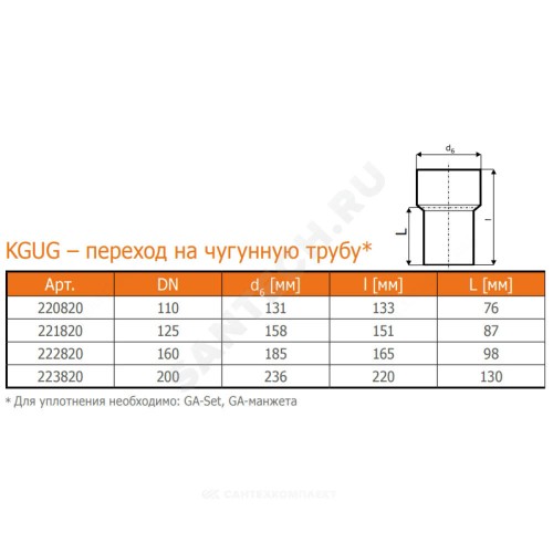Переход НПВХ на чугун коричневый Дн 110 б/нап б/манжеты KGUG Ostendorf 220820