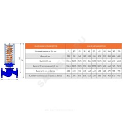 Регулятор давления после себя чугун RDT-P Ду 20 Ру16 фл Рп0.9-10 Kvs=6.3м3/ч Теплосила RDT-P-2.2-20-6.3