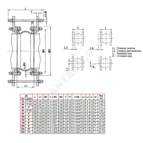 Компенсатор резиновый антивибрационный EPDM DI7251 Ду 100 Ру25 фл L=135мм Tecofi DI7251N-0100 сжатие/растяжение 20 мм/12 мм в комплекте с ограничителями хода